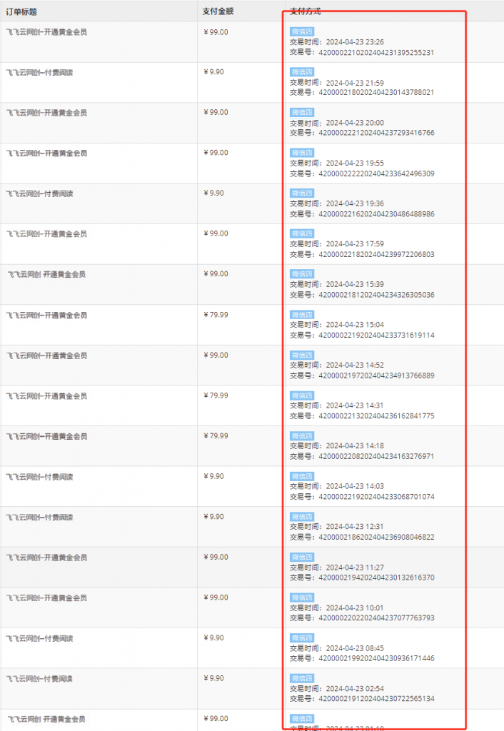 图片[4]-飞飞云网创